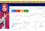 build and manage google ads campaigns for pest control lead generation in usa